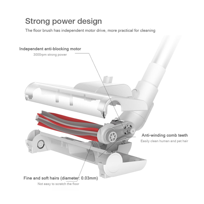 Deerma Vacuum Cleaner Wireless - VC20 Plus